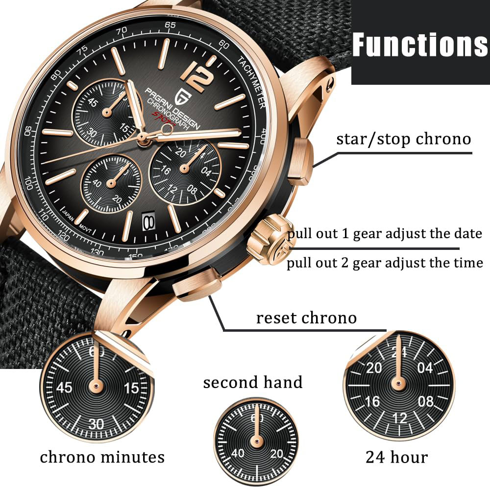 PAGANI DESIGN Nuovo orologio d - Streetwear Brand Luxury recensione e prezzo